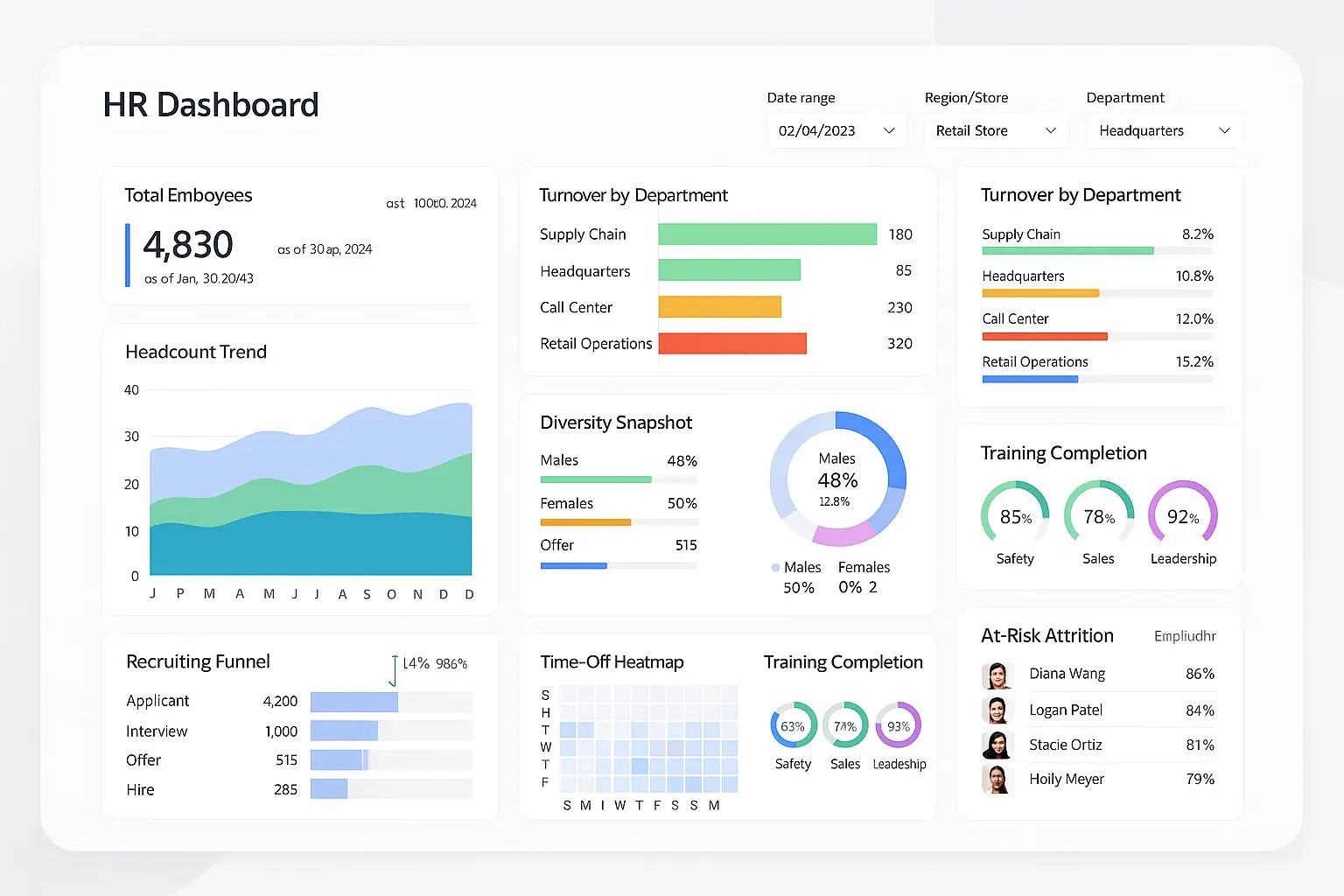 HR Automation & Payroll